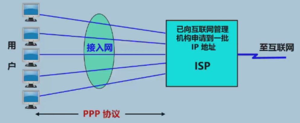 Pasted image 20251011155518.png